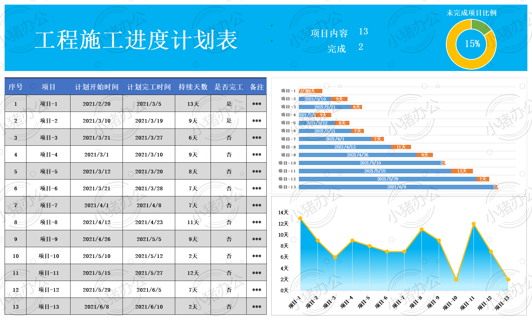 工程施工进度计划表excel电子表格模板可编辑(高清无水印)8