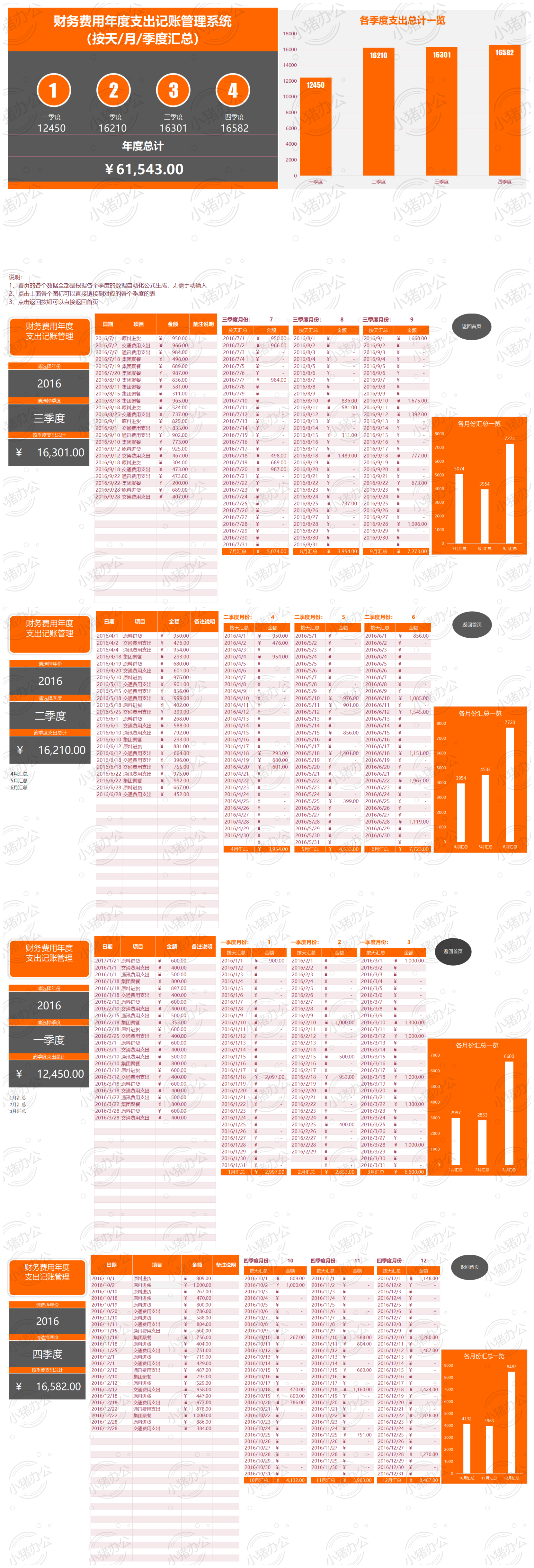自动化计算财务费用年度支出记账管理系统excel电子表格模板可编辑(高清无水印)81