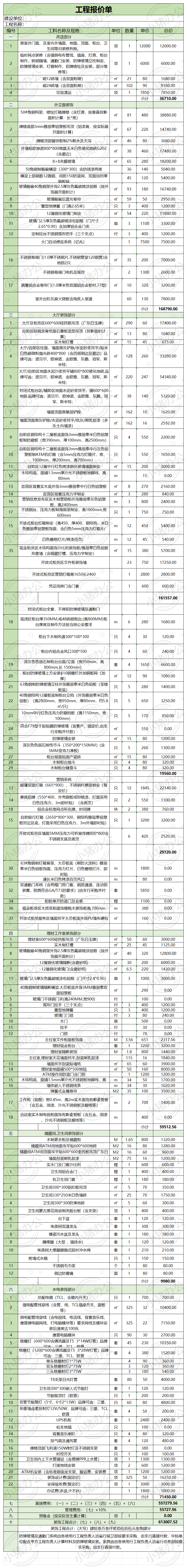 工程报价单excel电子表格模板可编辑(高清无水印)84