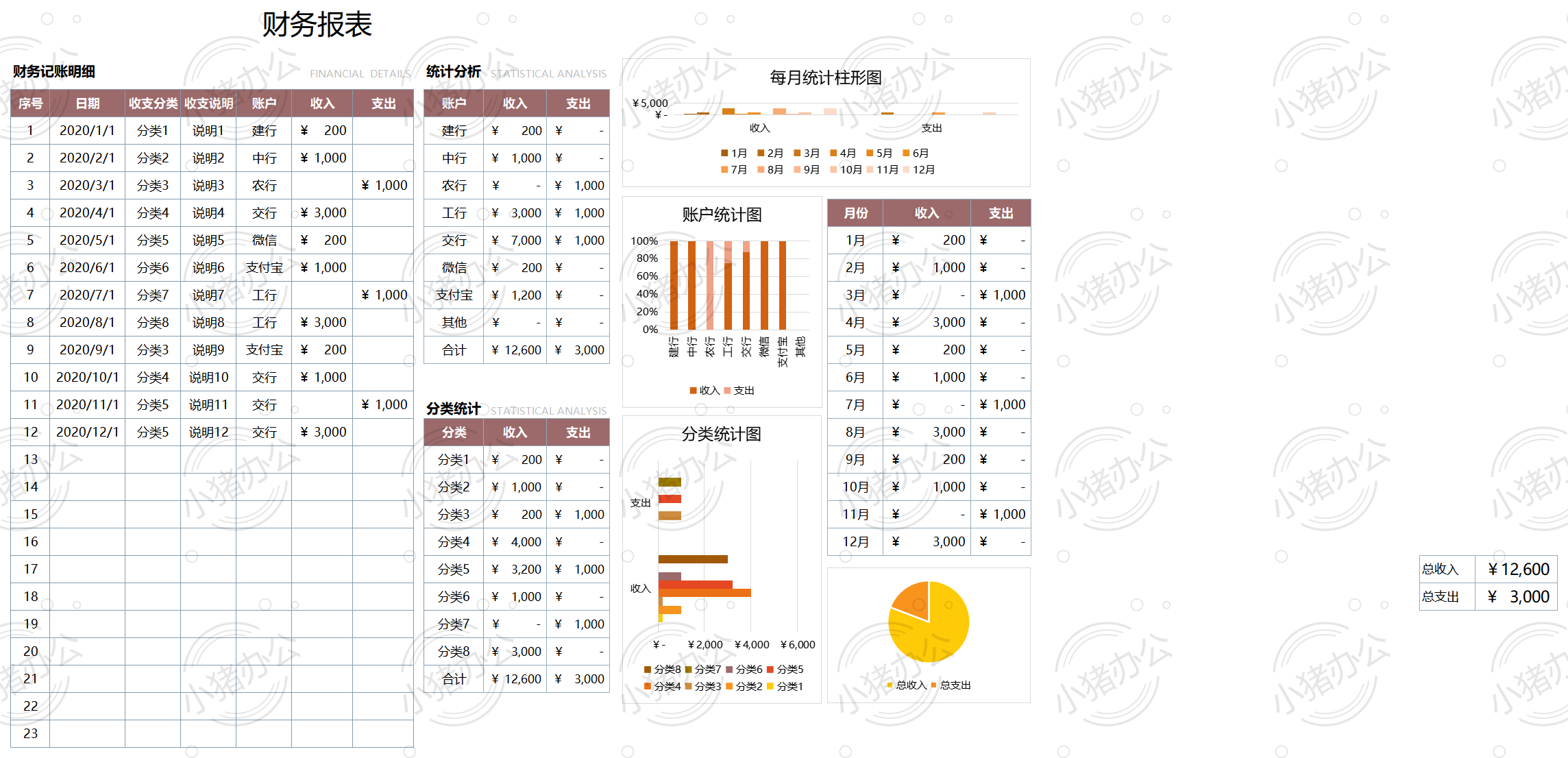 通用财务报表-多种维度统计excel电子表格模板可编辑(高清无水印)85