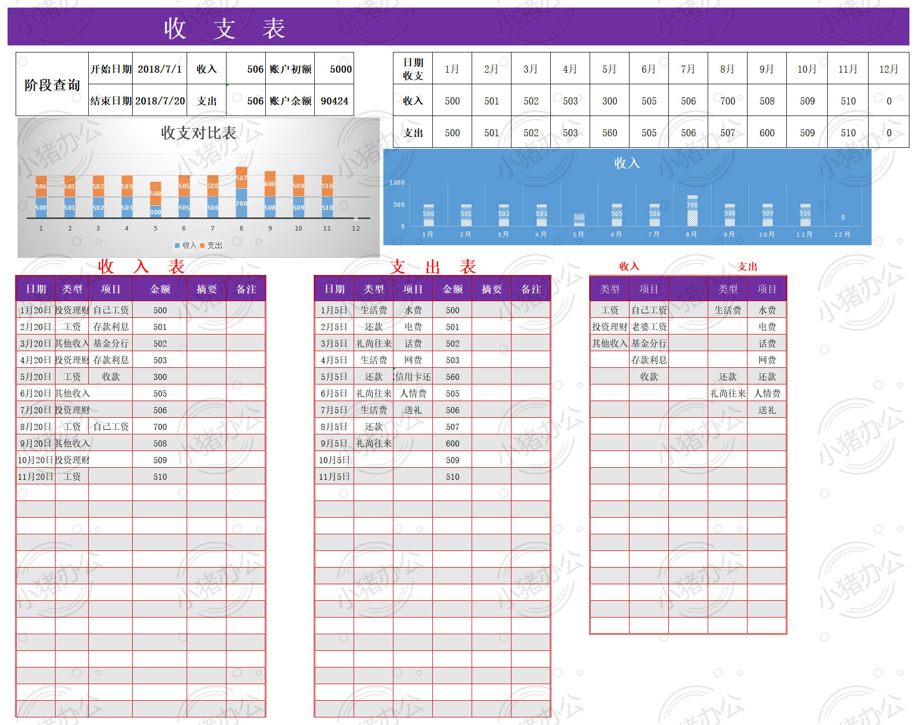 收入支出对比表excel电子表格模板可编辑(高清无水印)90
