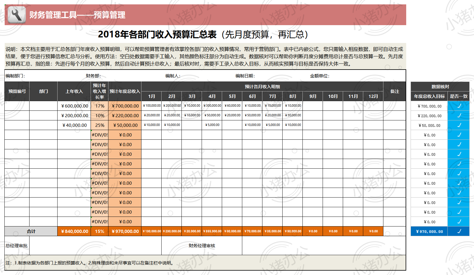 各部门收入预算汇总表（先月度预算，再汇总）excel电子表格模板可编辑（高清无水印）96