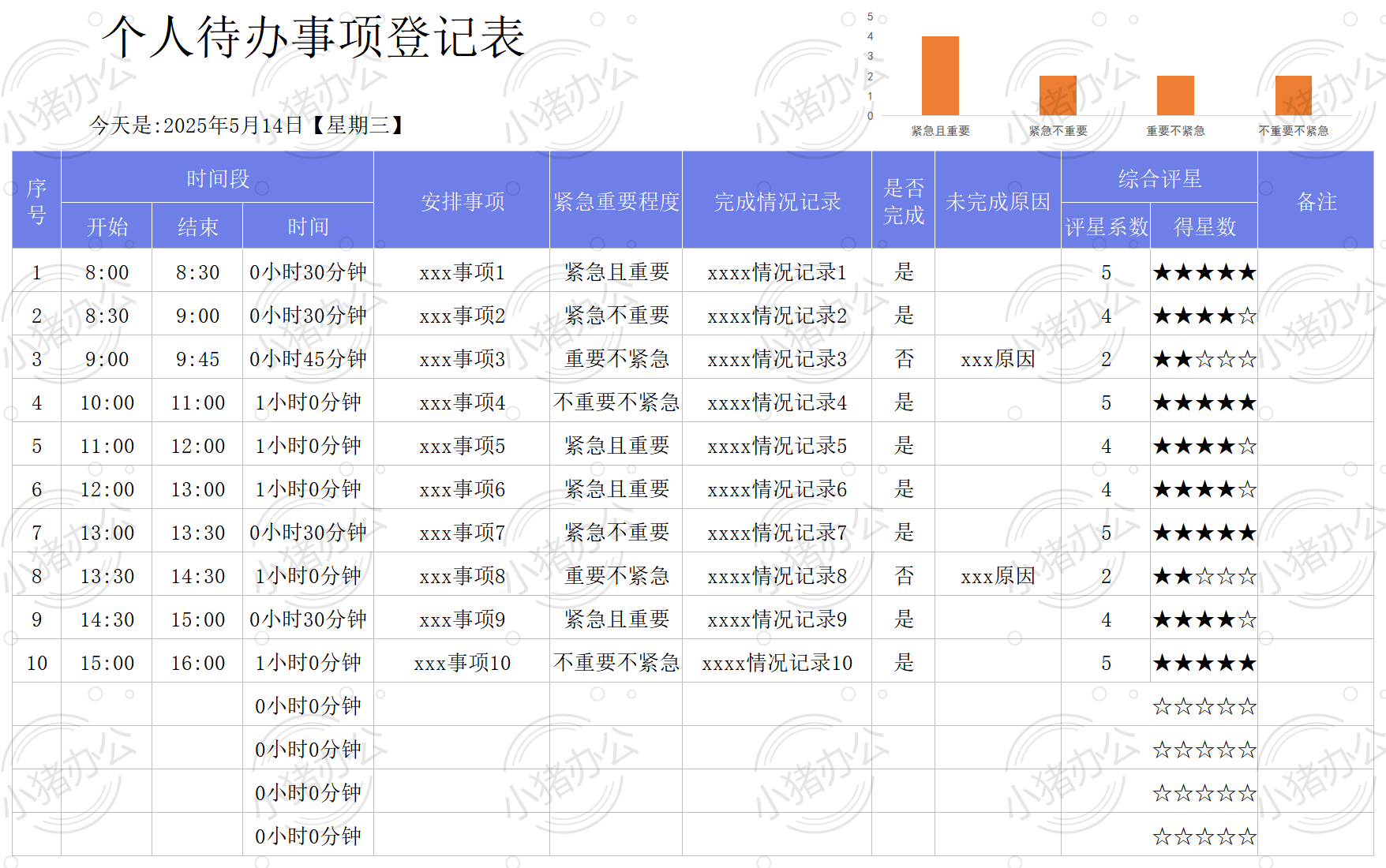 个人待办事项登记表46excel电子表格模板可编辑(高清无水印)