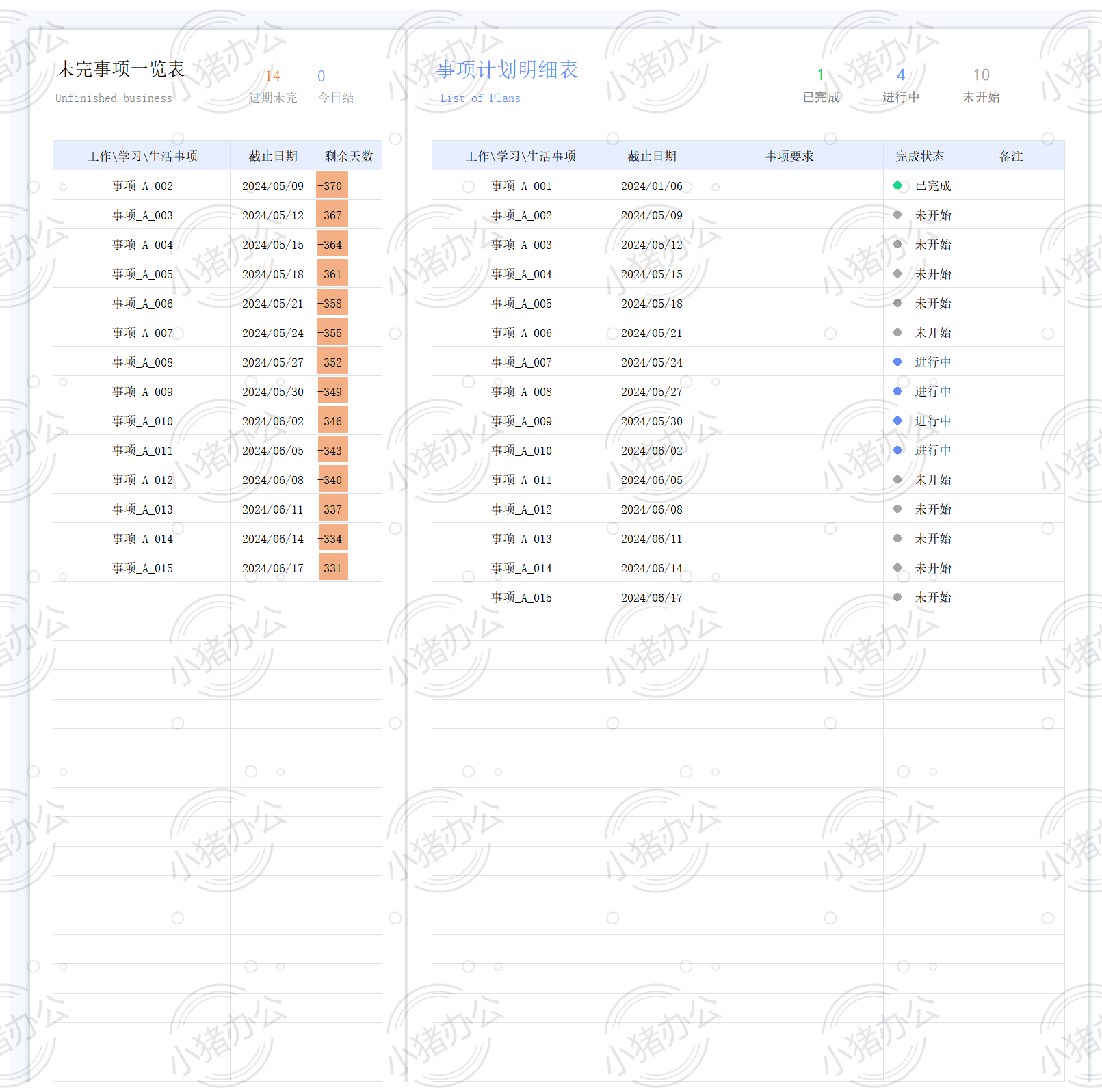 事项计划明细表13excel电子表格模板可编辑(高清无水印)