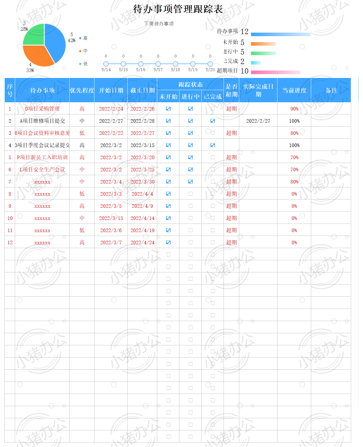 工作计划表-待办事项跟踪表42excel电子表格模板可编辑(高清无水印)