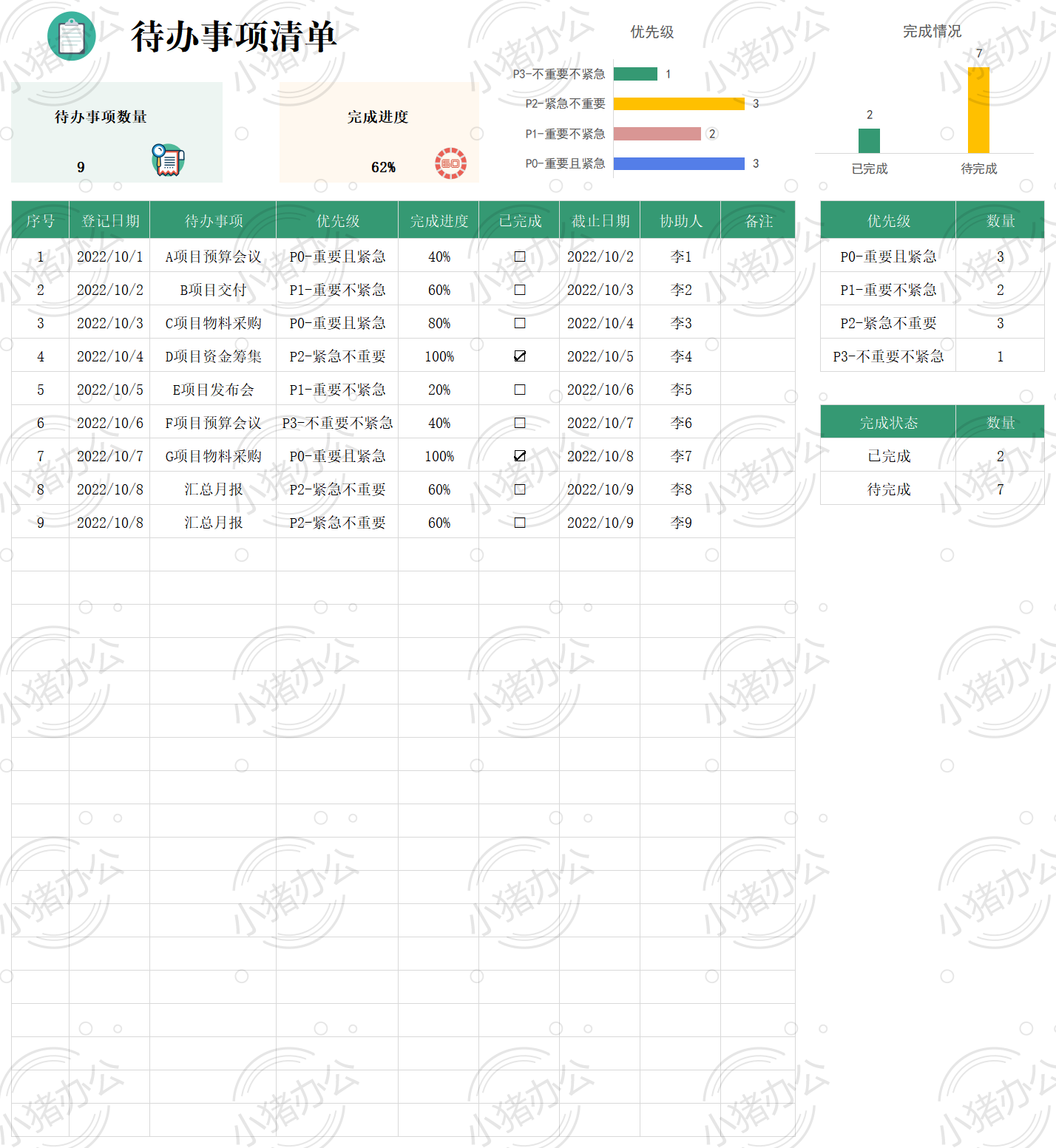 待办事项清单 (2)57excel电子表格模板可编辑(高清无水印)