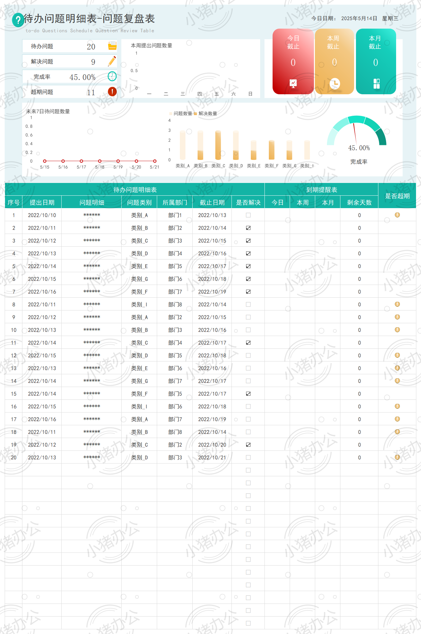 待办问题明细表-问题复盘表48excel电子表格模板可编辑(高清无水印)