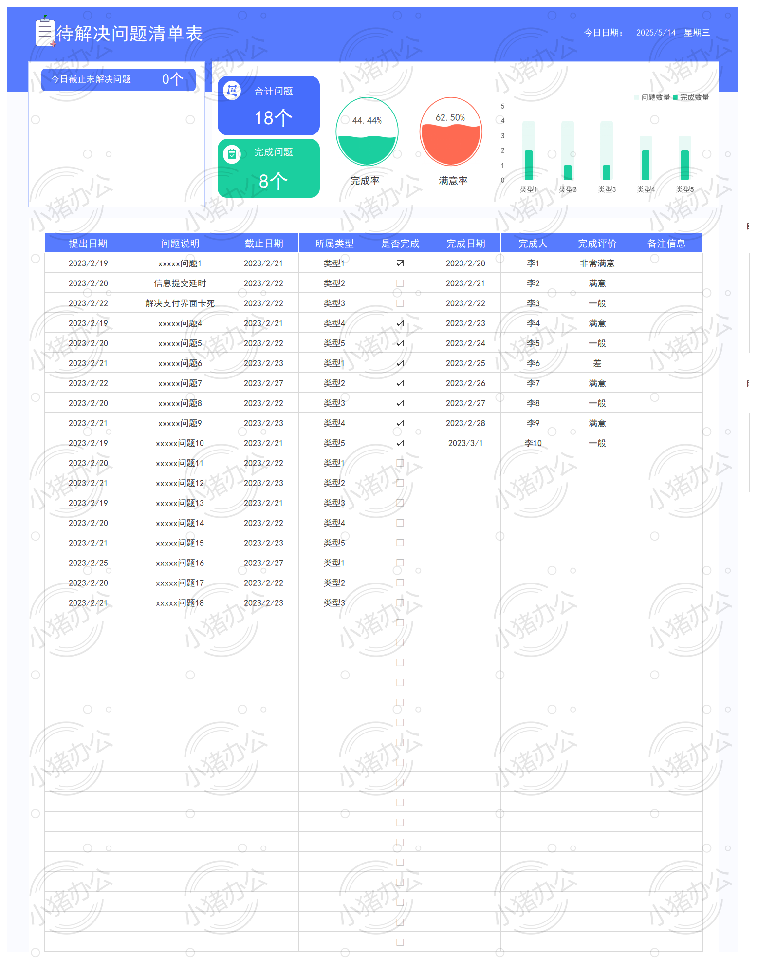 待解决问题清单表49excel电子表格模板可编辑(高清无水印)