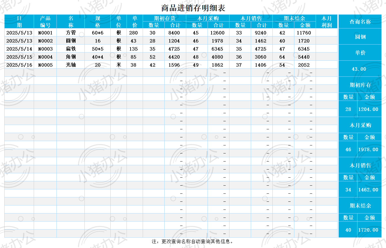 商品进销存明细表excel电子表格模板可编辑(高清无水印)2