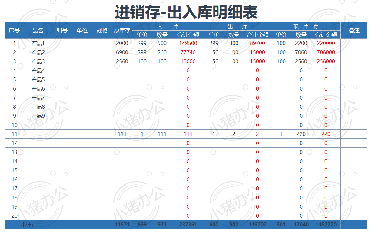 进销存-出入库明细表excel电子表格模板可编辑(高清无水印)4