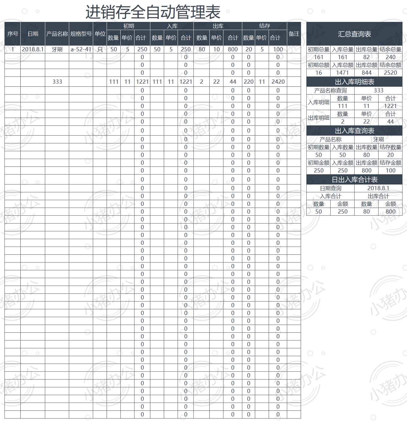 进销存全自动管理表excel电子表格模板可编辑(高清无水印)13