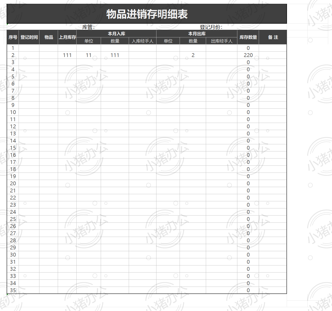物品进销存明细表excel电子表格模板可编辑（高清无水印）14