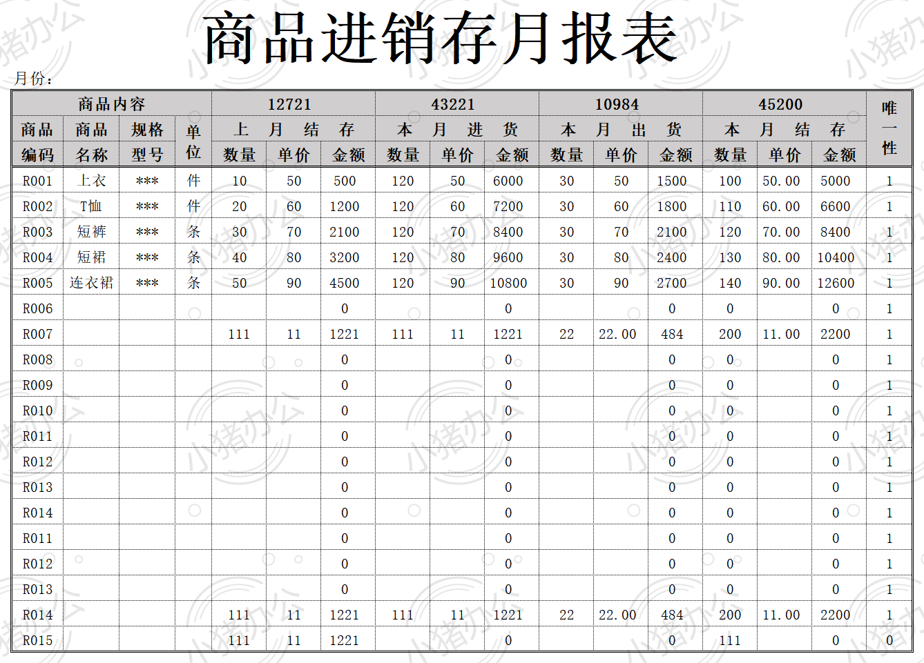 商品进销存月报表excel电子表格模板可编辑(高清无水印)16