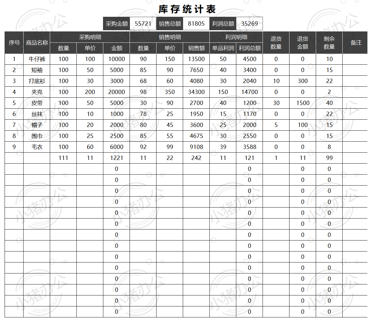 库存统计表excel电子表格模板可编辑(高清无水印)39
