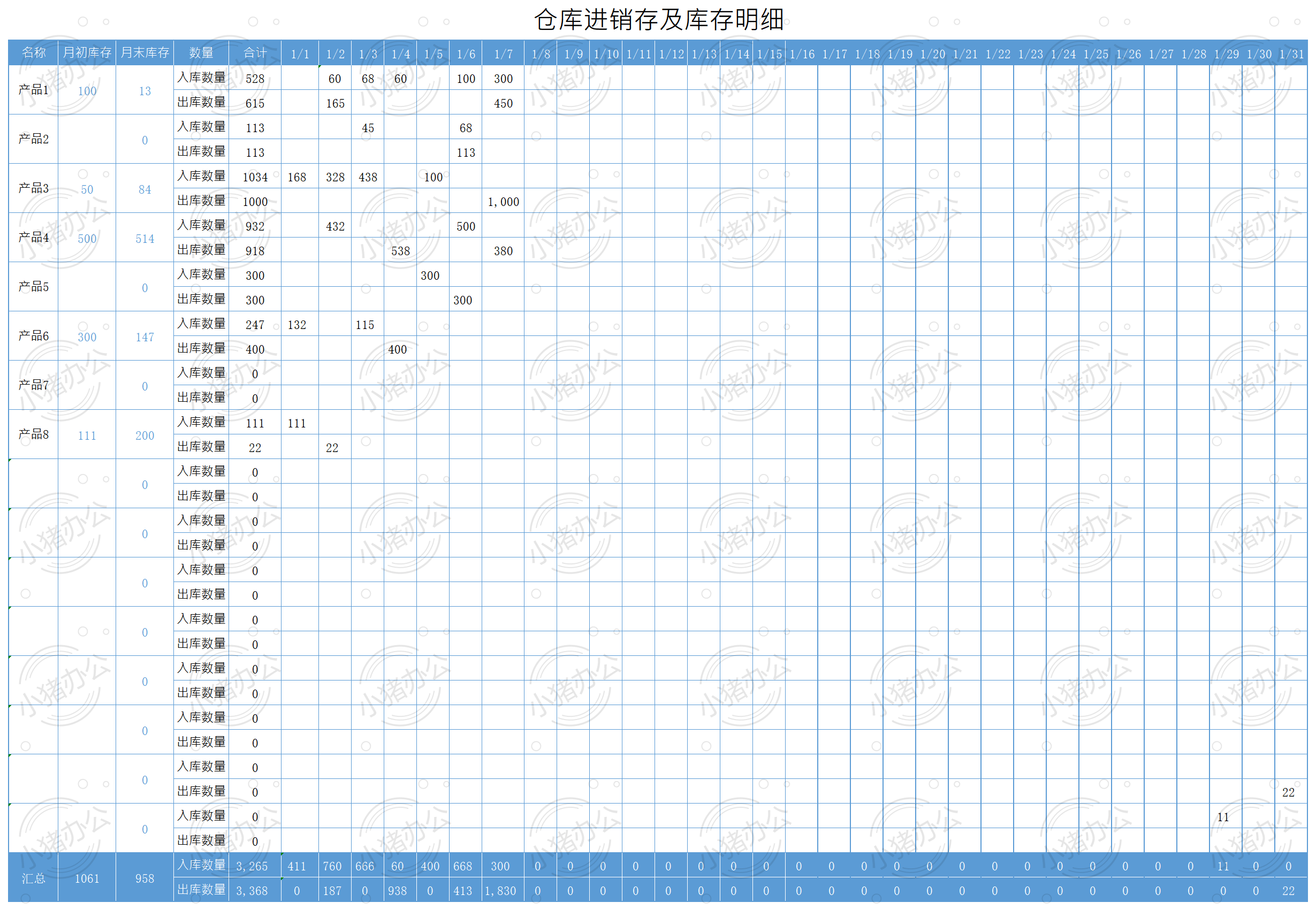 仓库进销存及库存明细excel电子表格模板可编辑(高清无水印)44