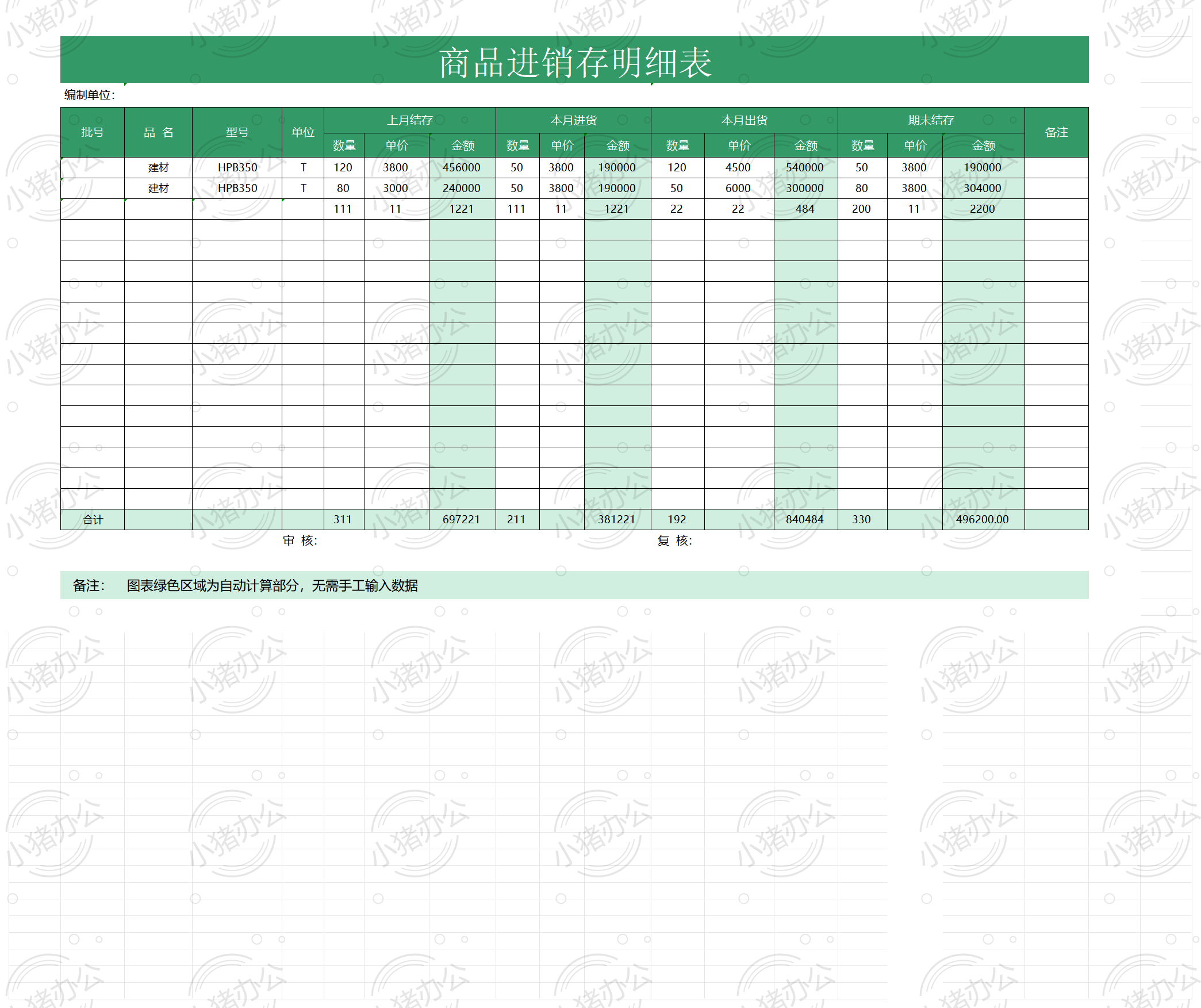 商品进销存明细表excel电子表格模板可编辑(高清无水印)52