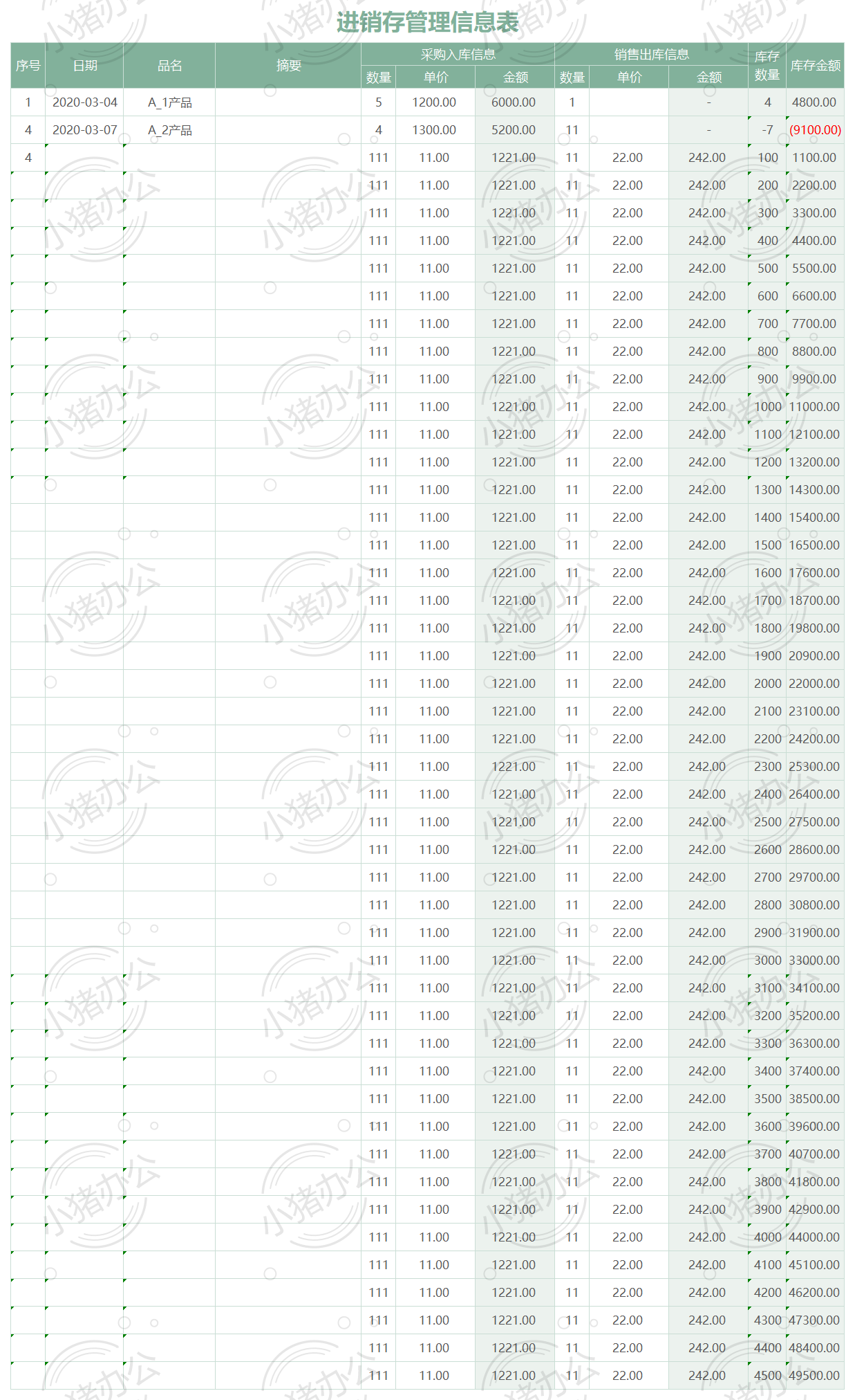 进销存管理信息表excel电子表格模板可编辑(高清无水印)54