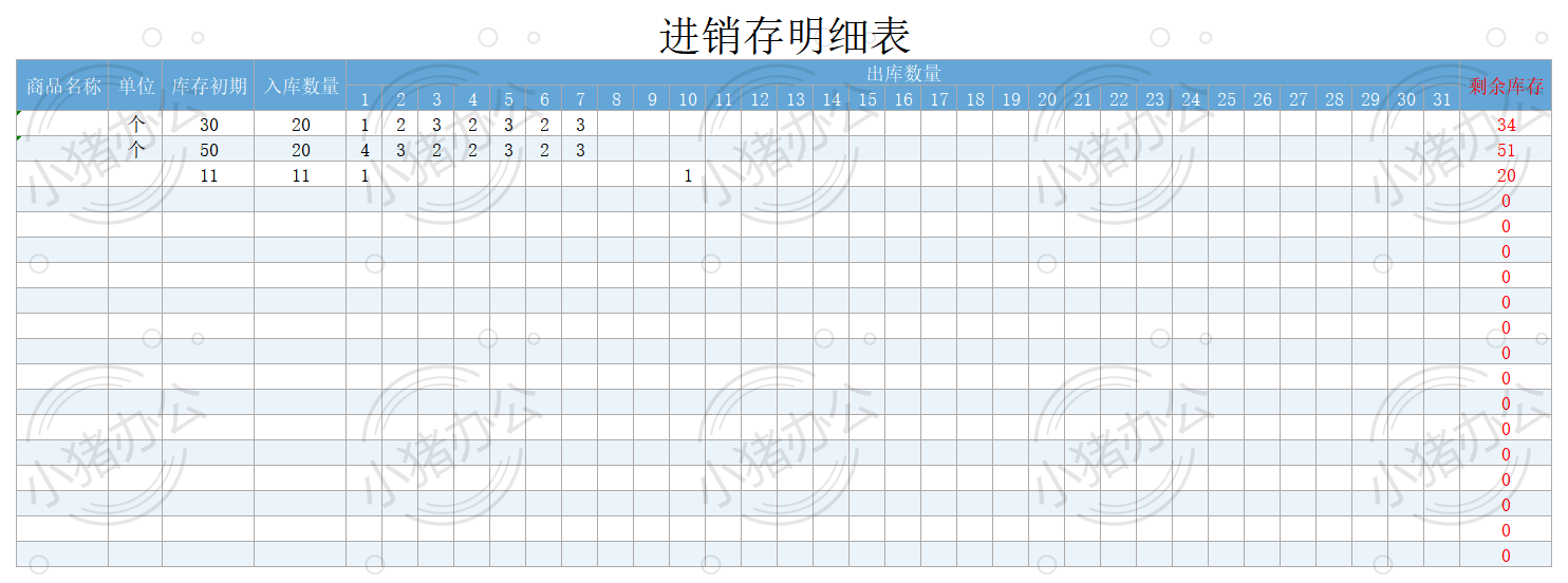 进销存明细表excel电子表格模板可编辑(高清无水印)60