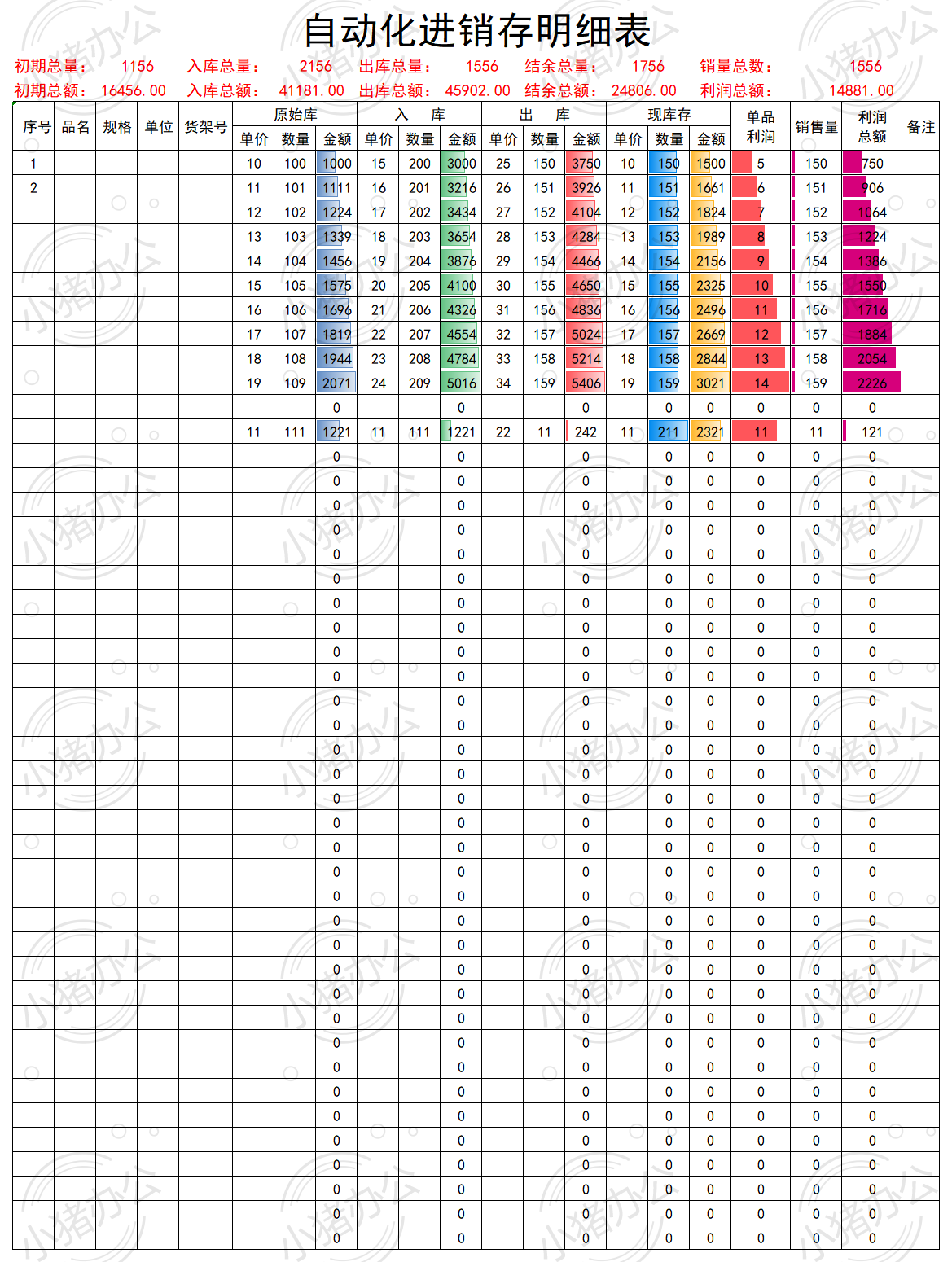 自动化进销存明细表excel电子表格模板可编辑(高清无水印)61