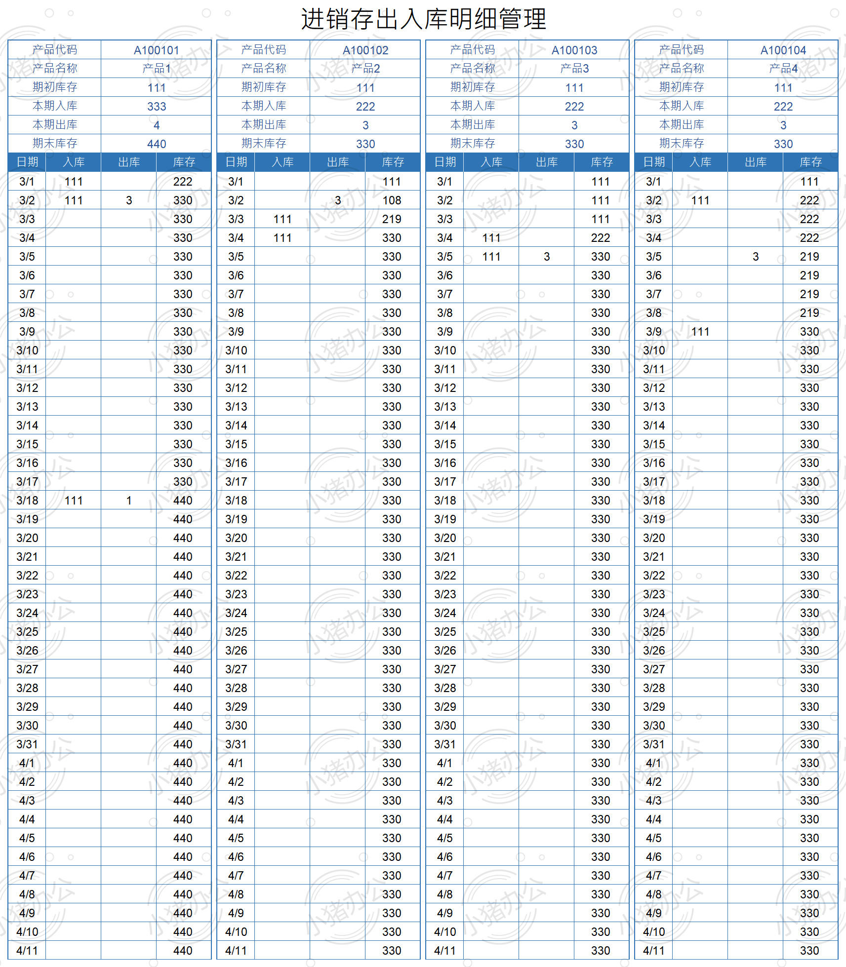 进销存出入库明细管理excel电子表格模板可编辑(高清无水印)65