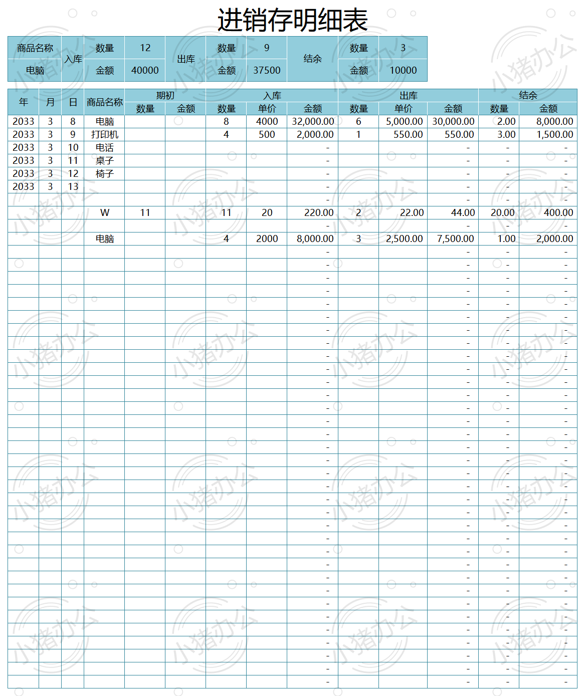 进销存明细表excel电子表格模板可编辑(高清无水印)88