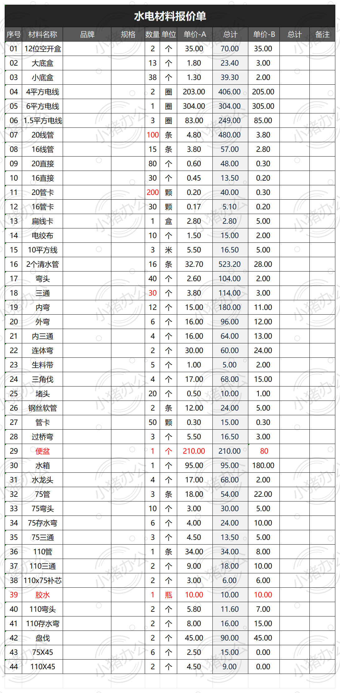 水电材料报价单excel电子表格模板可编辑(高清无水印)24